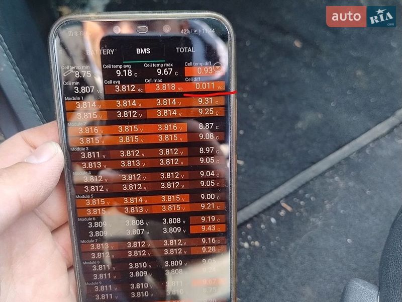 Лифтбек Tesla Model S 2014 в Львове