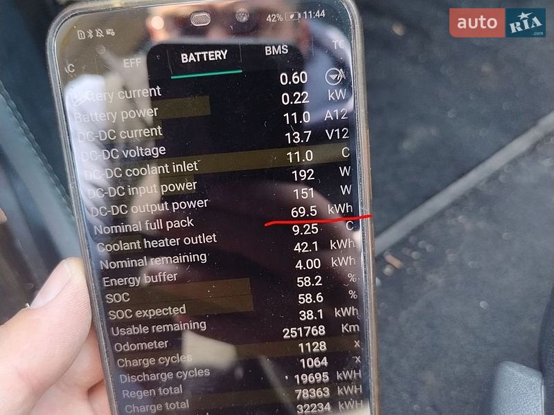 Лифтбек Tesla Model S 2014 в Львове