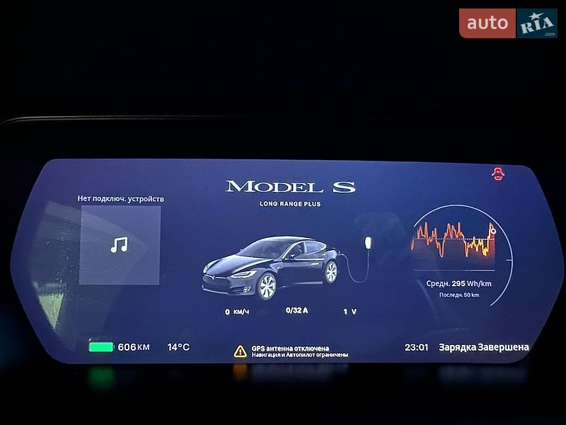 Ліфтбек Tesla Model S 2020 в Львові