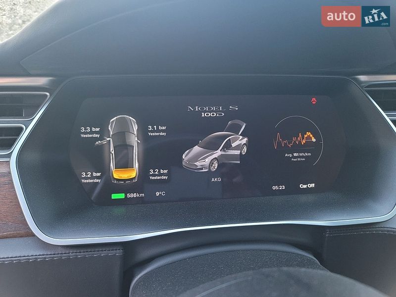 Лифтбек Tesla Model S 2018 в Бучаче