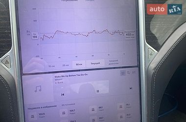 Лифтбек Tesla Model S 2016 в Львове