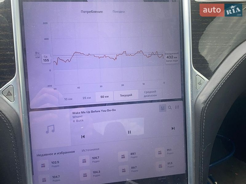 Лифтбек Tesla Model S 2016 в Львове