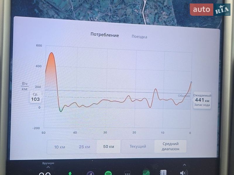 Лифтбек Tesla Model S 2019 в Тячеве
