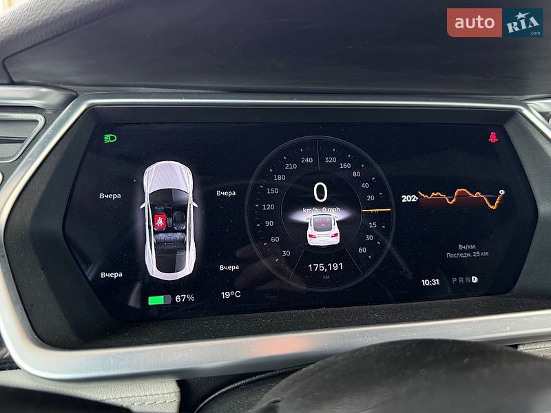 Ліфтбек Tesla Model S 2013 в Вінниці