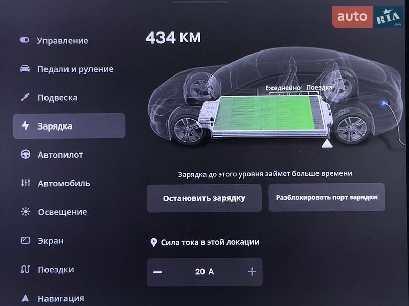 Ліфтбек Tesla Model S 2015 в Львові