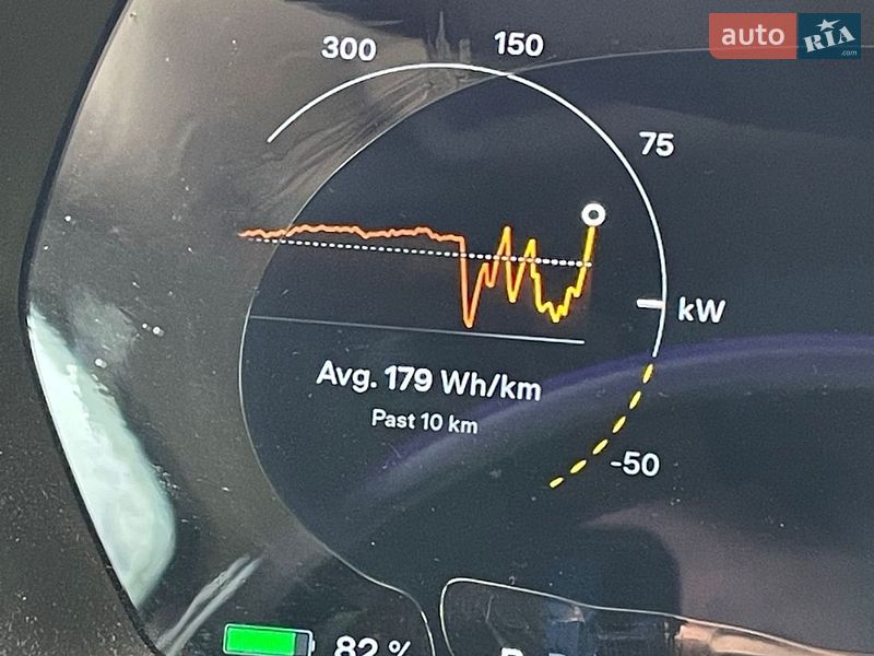 Лифтбек Tesla Model S 2014 в Черкассах
