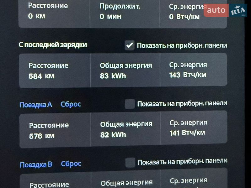 Ліфтбек Tesla Model S 2020 в Умані фото 8 Ліфтбек Tesla Model S 2020 в Умані