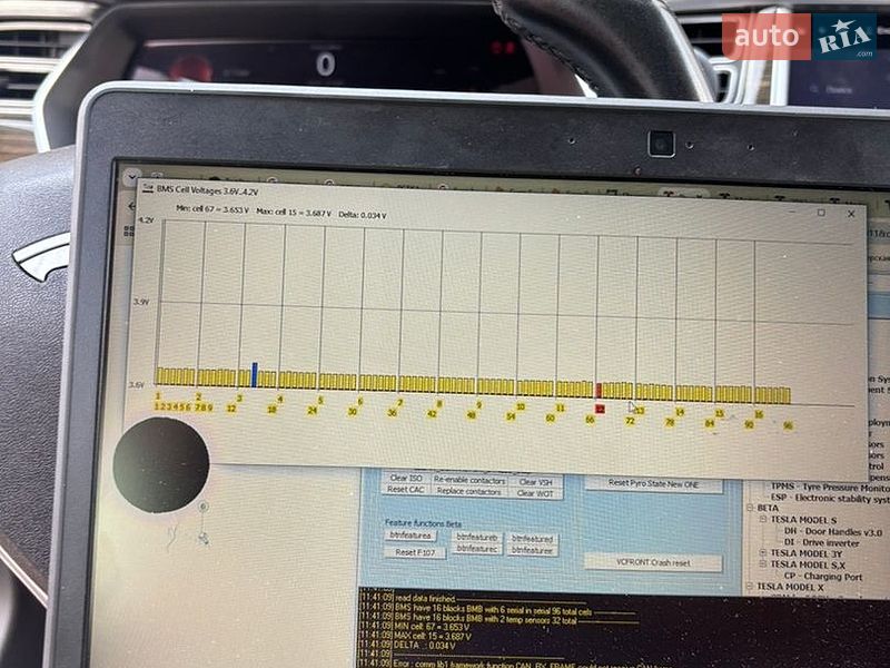 Ліфтбек Tesla Model S 2015 в Києві фото 26 Ліфтбек Tesla Model S 2015 в Києві