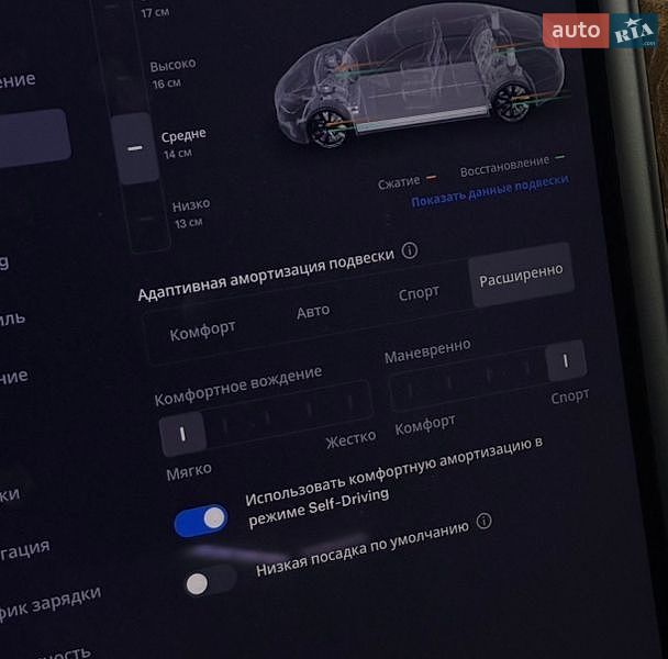 Лифтбек Tesla Model S 2020 в Одессе