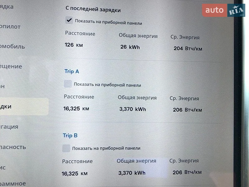 Ліфтбек Tesla Model S 2016 в Києві документ 2 фото Ліфтбек Tesla Model S 2016 в Києві документ