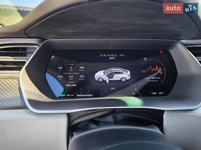 Ліфтбек Tesla Model S 2014 в Львові