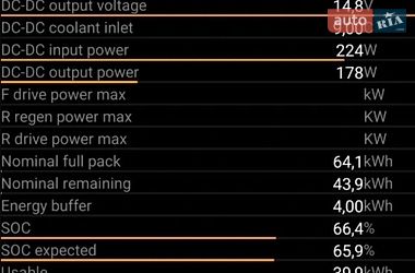 Лифтбек Tesla Model S 2015 в Киеве