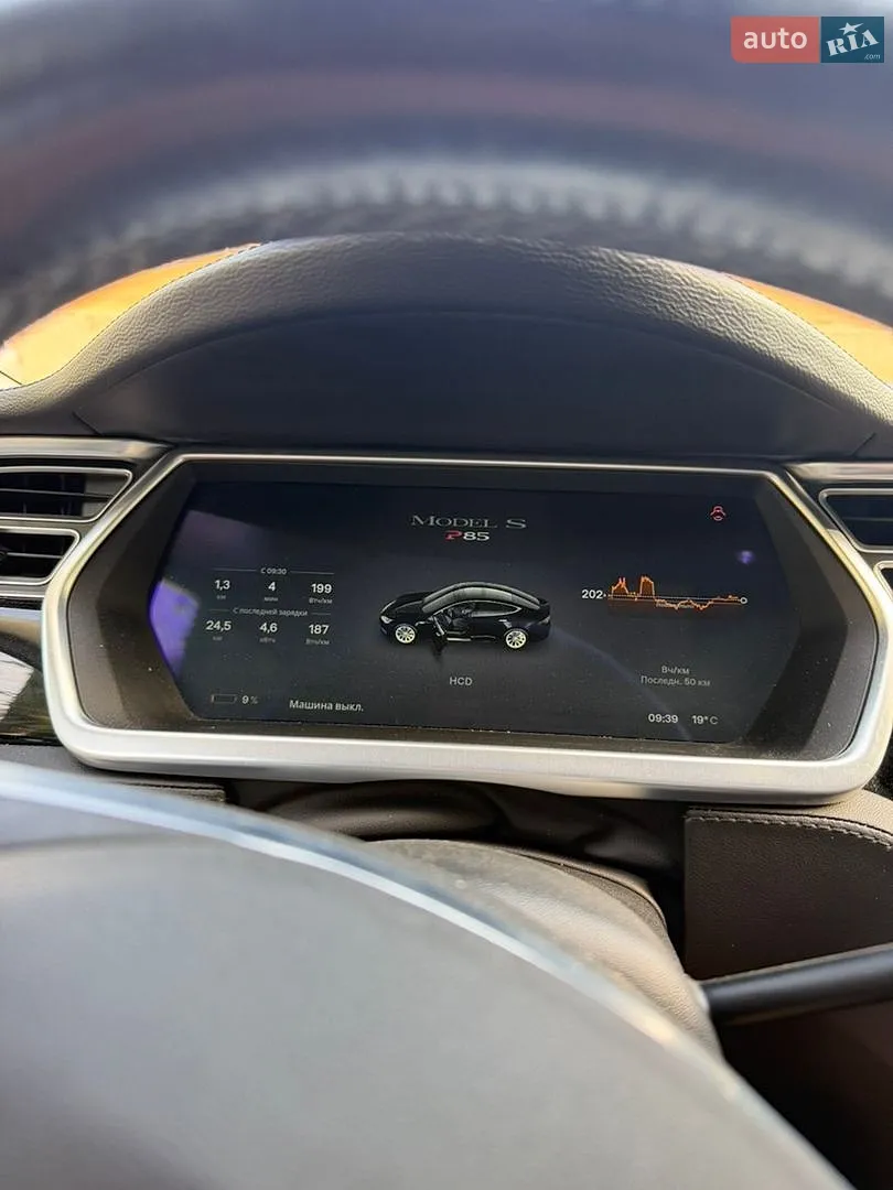 2014 Tesla Model S - мініатюра 12