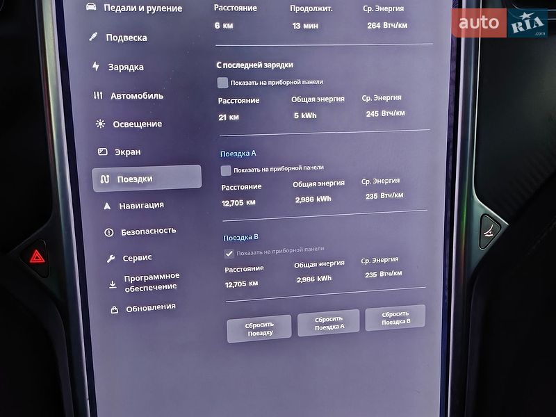 Лифтбек Tesla Model S 2012 в Одессе