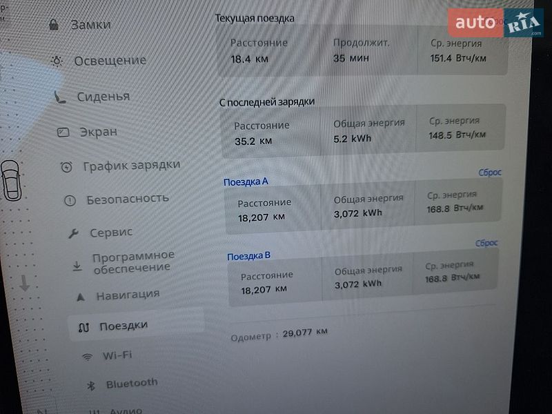 Лифтбек Tesla Model S 2022 в Львове