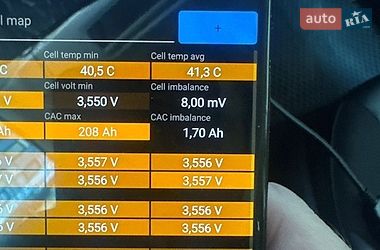 Лифтбек Tesla Model S 2014 в Полтаве