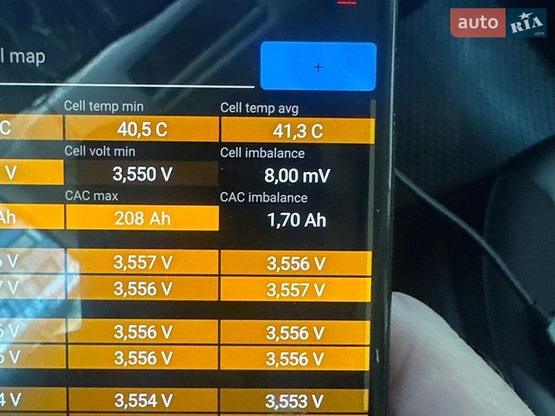 Лифтбек Tesla Model S 2014 в Полтаве