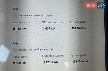 Лифтбек Tesla Model S 2013 в Киеве