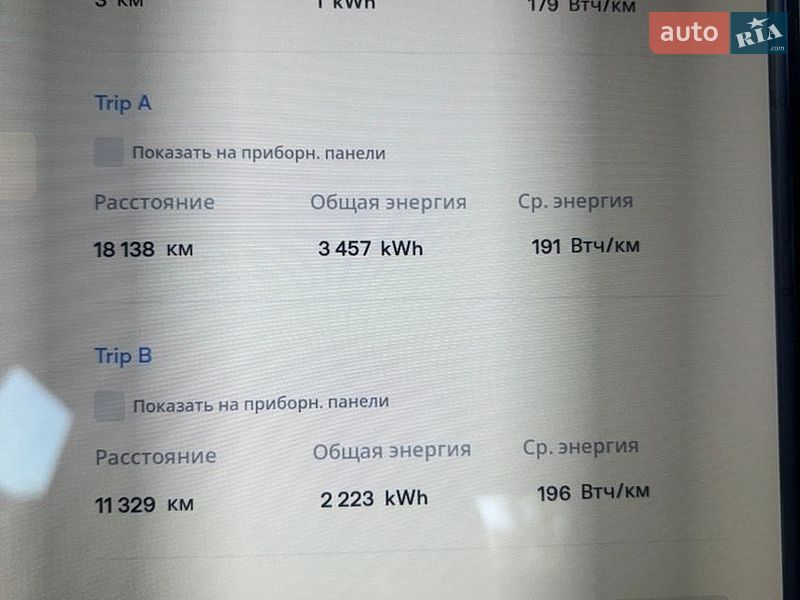 Лифтбек Tesla Model S 2013 в Киеве