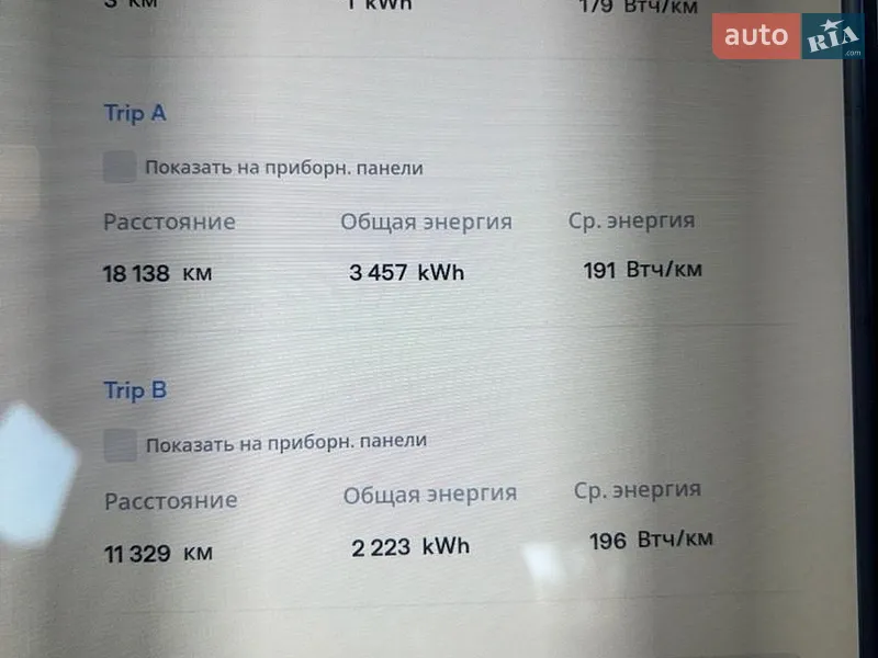 Лифтбек Tesla Model S 2013 в Киеве документ