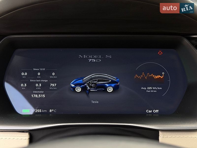 Лифтбек Tesla Model S 2018 в Киеве