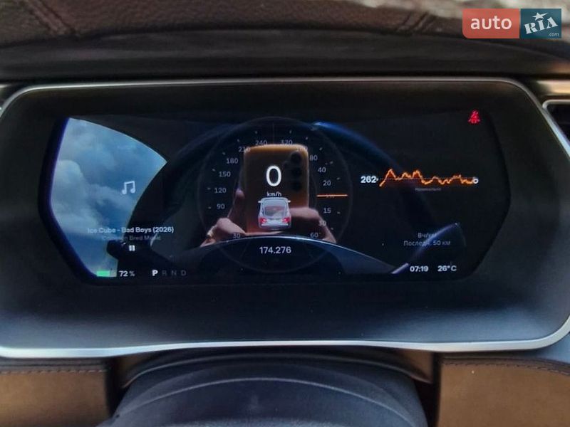Ліфтбек Tesla Model S 2014 в Кременчуці