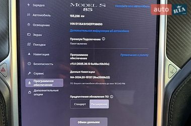 Ліфтбек Tesla Model S 2014 в Одесі