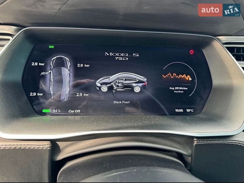 Ліфтбек Tesla Model S 2017 в Києві