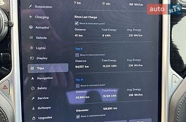 Ліфтбек Tesla Model S 2017 в Києві