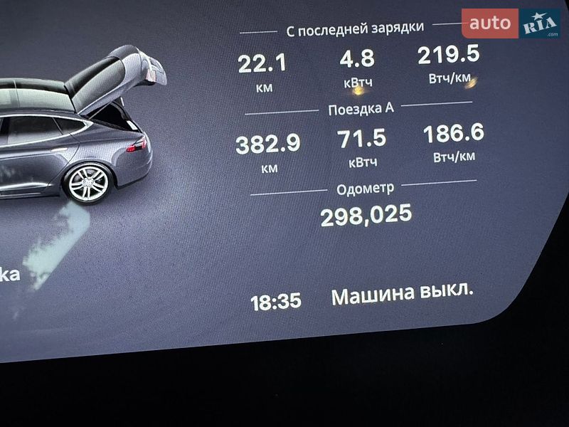 Ліфтбек Tesla Model S 2015 в Києві