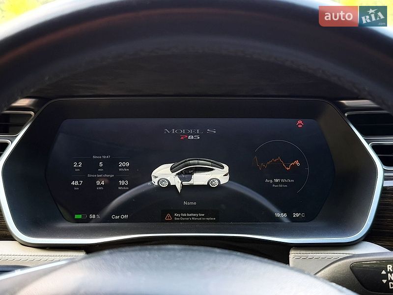 Лифтбек Tesla Model S 2015 в Киеве