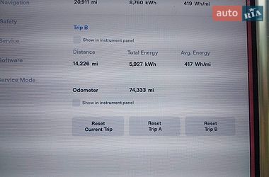 Лифтбек Tesla Model S 2017 в Ивано-Франковске
