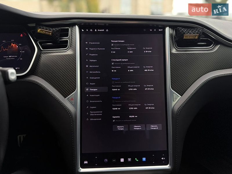 Лифтбек Tesla Model S 2017 в Львове