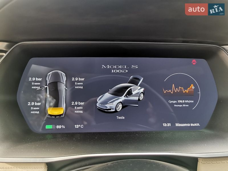 Ліфтбек Tesla Model S 2018 в Прилуках фото 25 Ліфтбек Tesla Model S 2018 в Прилуках