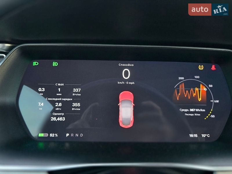 Лифтбек Tesla Model S 2017 в Львове фото 28 Лифтбек Tesla Model S 2017 в Львове