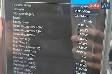 Лифтбек Tesla Model S 2015 в Луцке