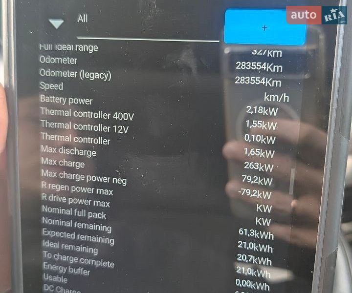 Лифтбек Tesla Model S 2015 в Луцке