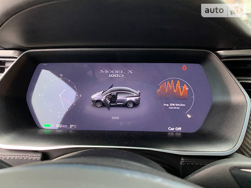 Внедорожник / Кроссовер Tesla Model X 2017 в Киеве фото 26 Внедорожник / Кроссовер Tesla Model X 2017 в Киеве