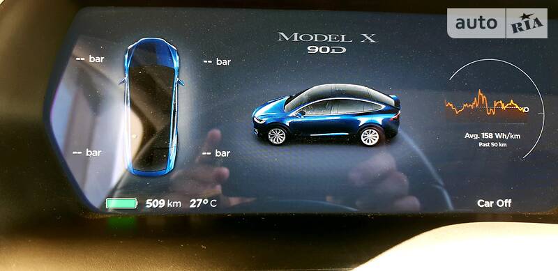 Позашляховик / Кросовер Tesla Model X 2016 в Києві