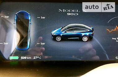 Внедорожник / Кроссовер Tesla Model X 2016 в 