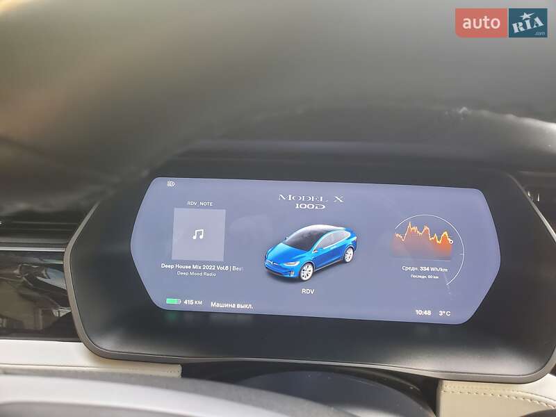 Внедорожник / Кроссовер Tesla Model X 2018 в Сумах