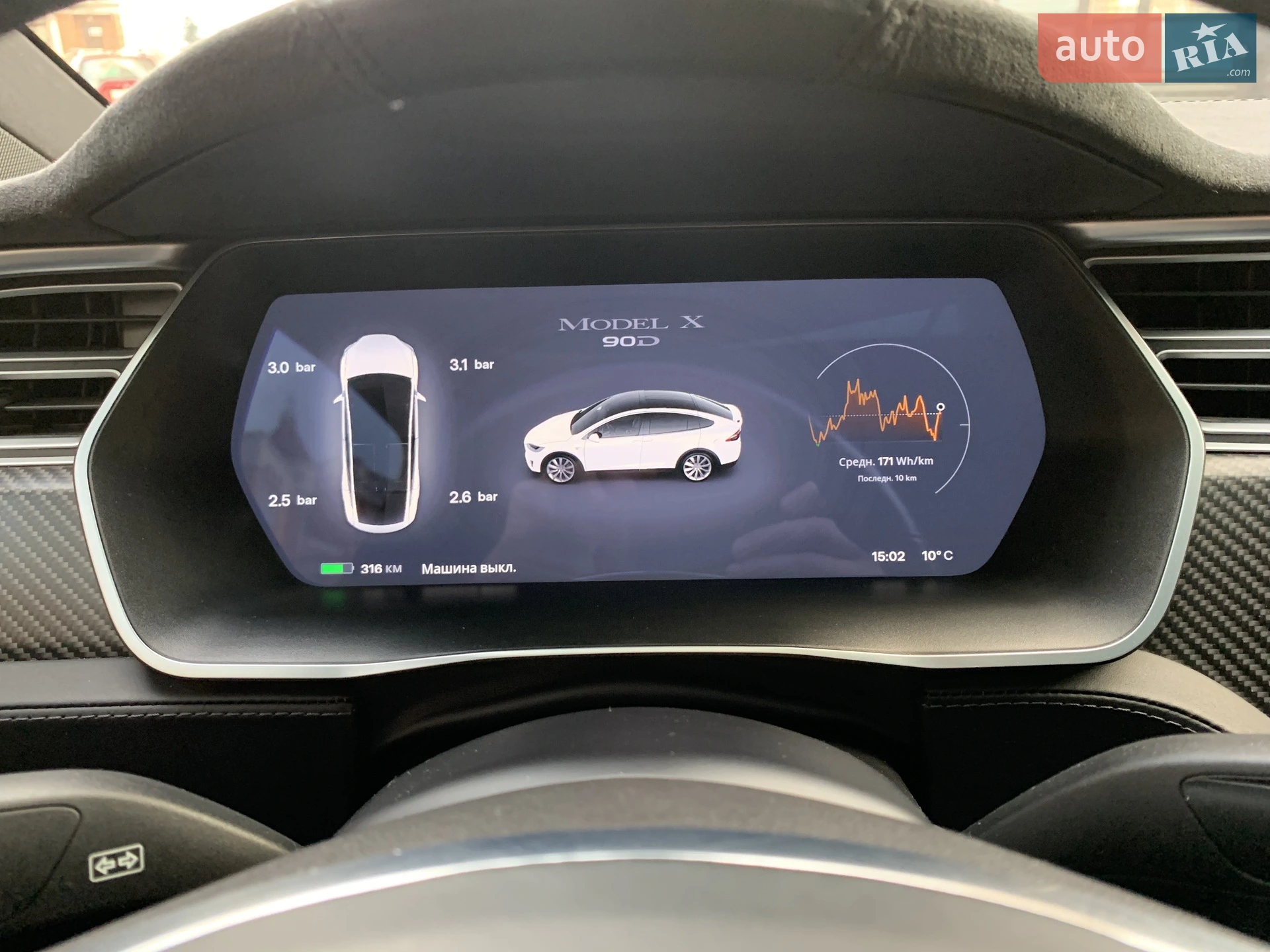 2016 Tesla Model X - мініатюра 20