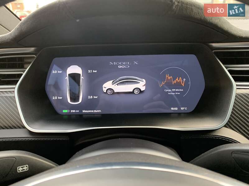 Внедорожник / Кроссовер Tesla Model X 2016 в Киеве фото 20 Внедорожник / Кроссовер Tesla Model X 2016 в Киеве