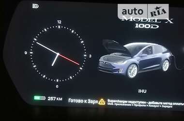 Внедорожник / Кроссовер Tesla Model X 2018 в 