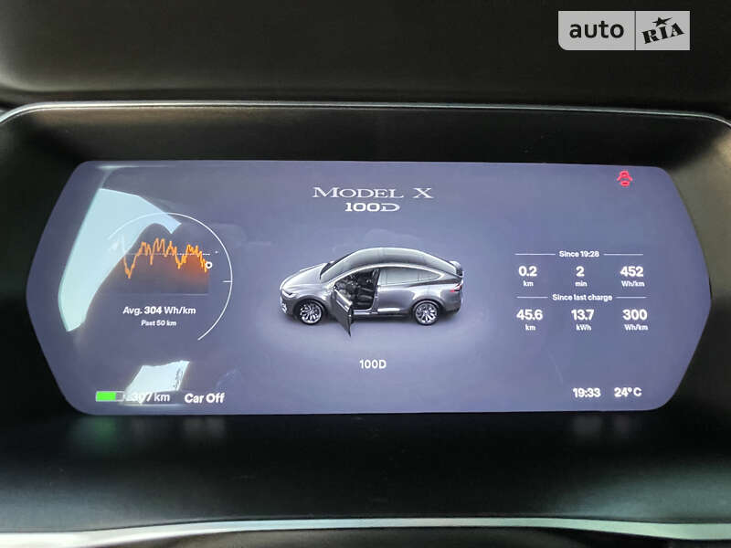 Внедорожник / Кроссовер Tesla Model X 2017 в Киеве фото 31 Внедорожник / Кроссовер Tesla Model X 2017 в Киеве