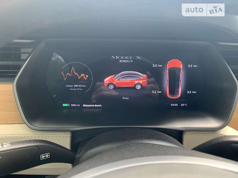 Позашляховик / Кросовер Tesla Model X 2018 в Києві