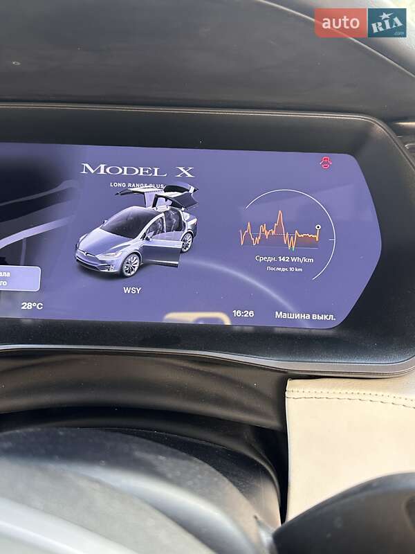 Позашляховик / Кросовер Tesla Model X 2020 в Дніпрі