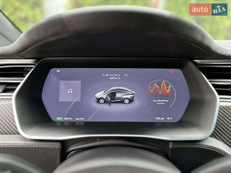 Позашляховик / Кросовер Tesla Model X 2016 в Львові