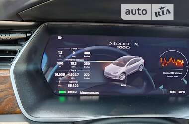 Внедорожник / Кроссовер Tesla Model X 2018 в Каменском