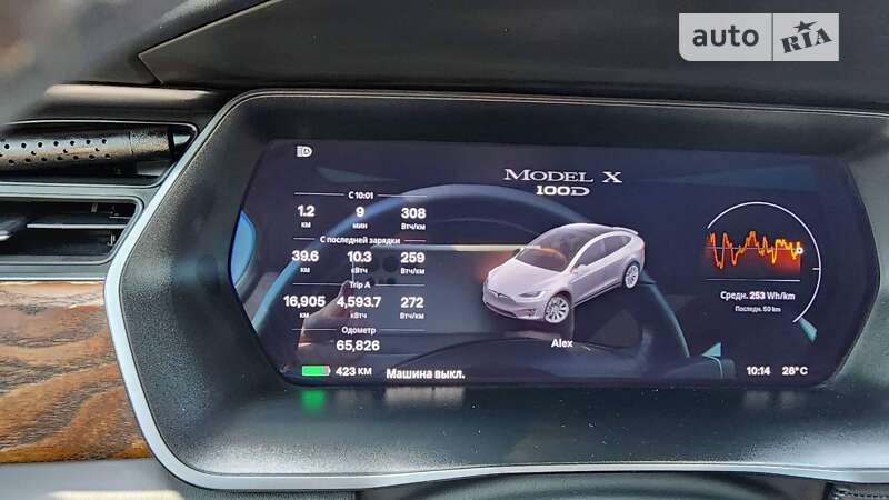 Позашляховик / Кросовер Tesla Model X 2018 в Кам'янському